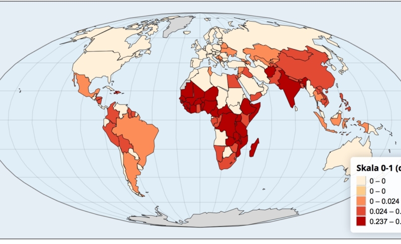 Multidimentional Poverty Index (MPI)