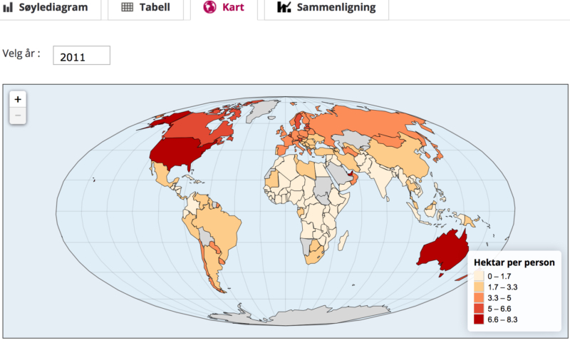 Økologisk fotavtrykk